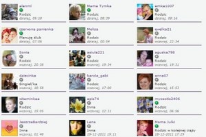 Kalendarz ważnych wydarzeń 2011 w życiu użytkowników Familie.pl